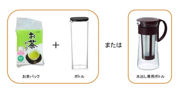 お茶パック+ボトル または 専用ボトル